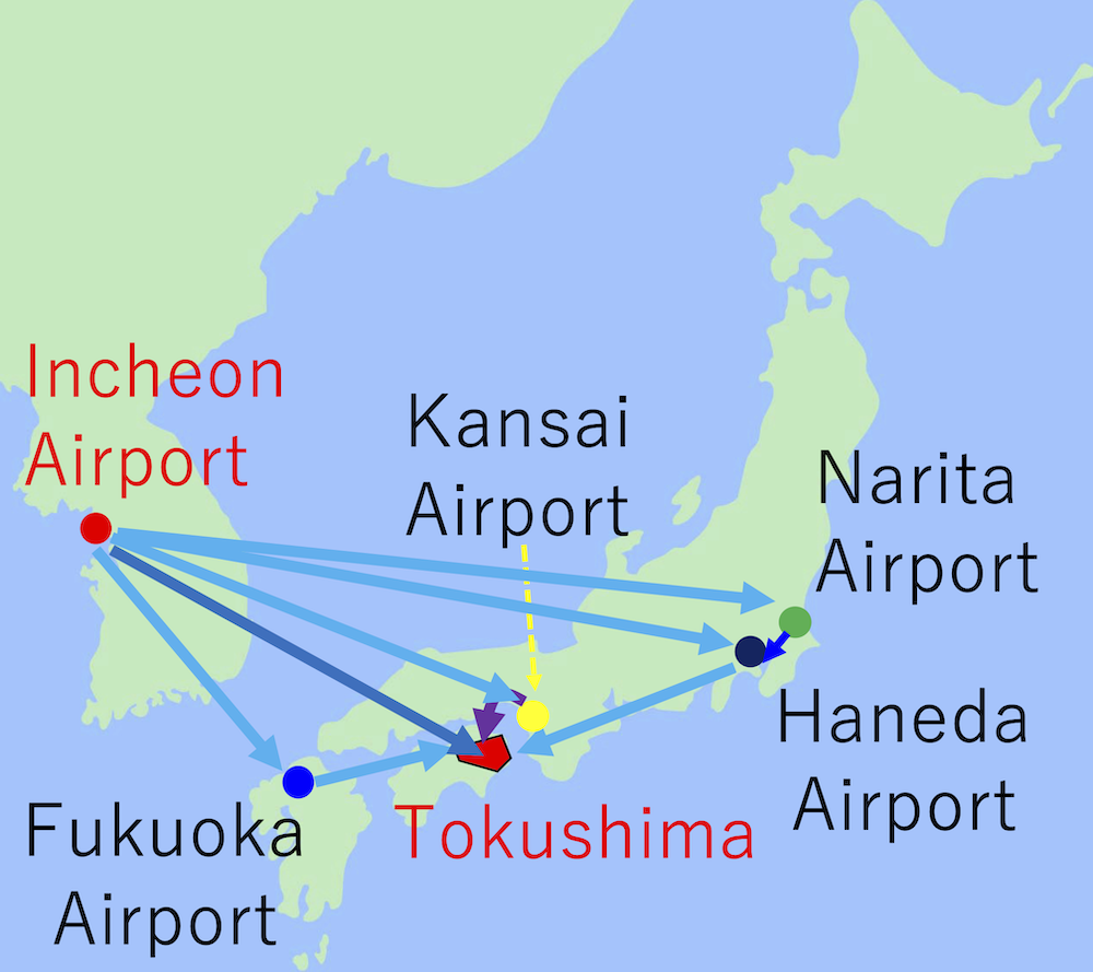 Access from Korea